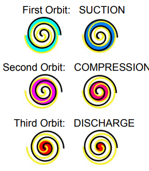 panasonic-2 panasonic-2